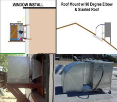 Ahorre Luz | Unidad Solar de Enfriamiento por Evaporacion de Aire