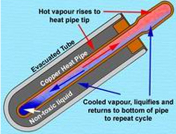 Tuvo Evacuado del Panel Solar